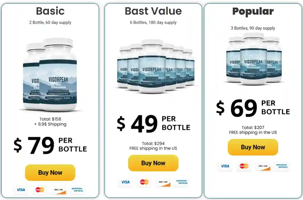 VigorPeak VigorPeak price